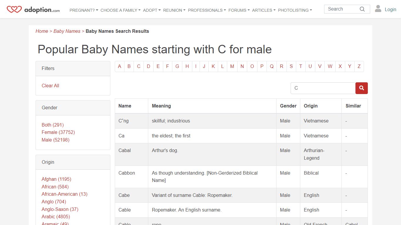 Popular Baby Names starting with C for male | Adoption.com